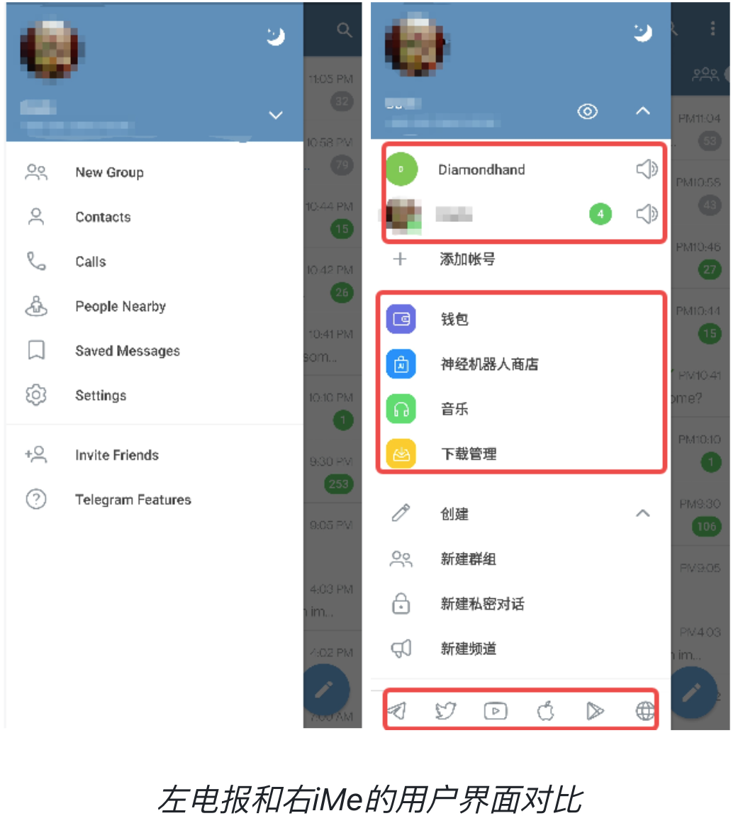 聊天軟體還能怎麼玩？iMe 的答案可能超乎想象